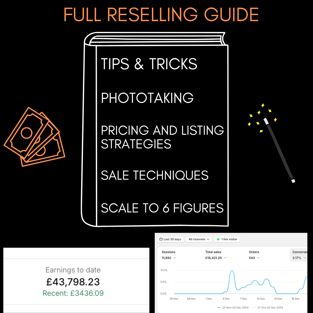 Full Reselling Guide